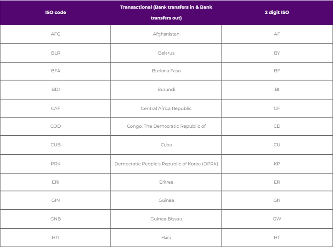 Screenshot 2026-04-21 155630